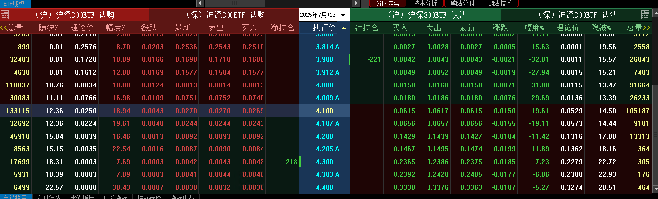 开云体育下载-UNI刷新年度新高，上涨幅高达78%，还能否继续追涨？，震惊市场